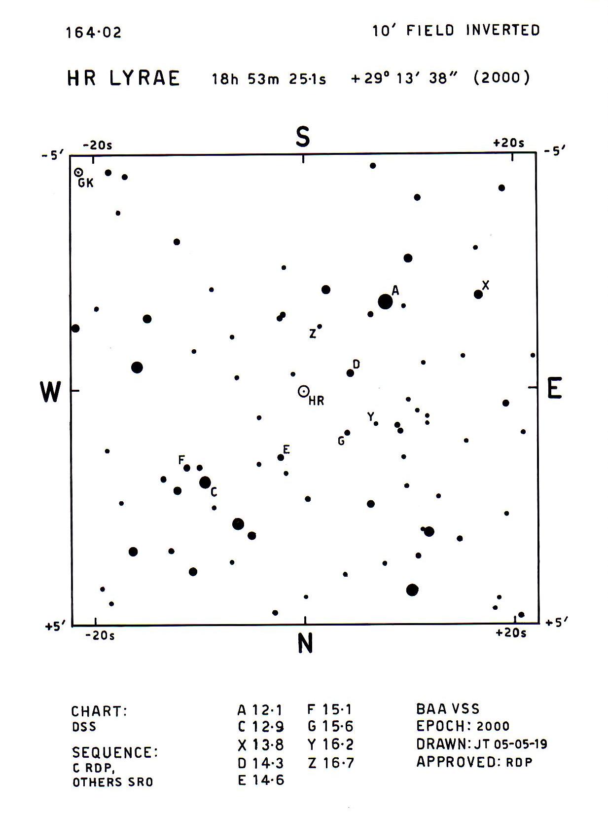 Lyr_HR Lyr_BAAVSS 164.02 10m I